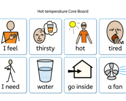 Hot Temperature