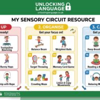 UL Sensory Circuit Board